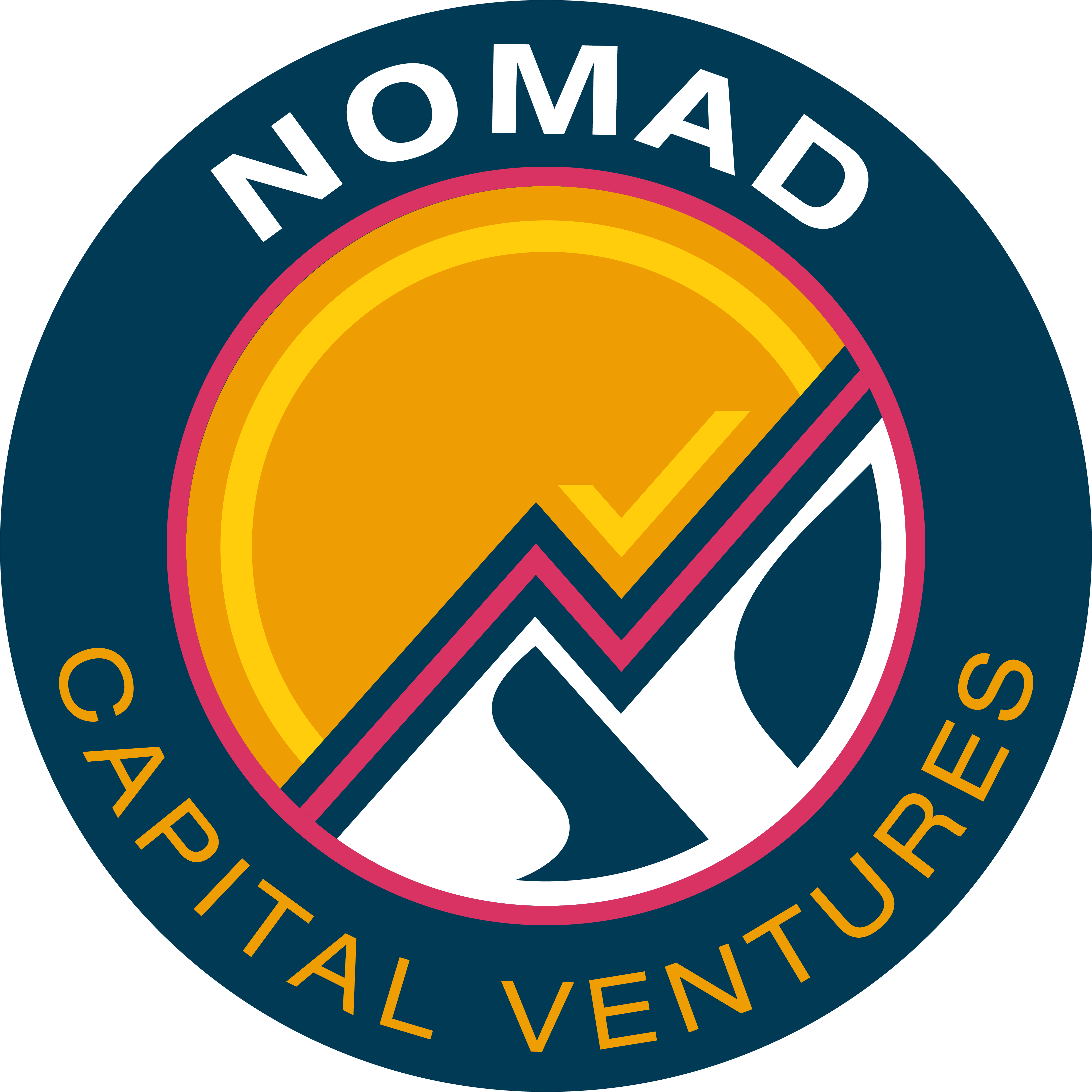 Nomad Capital Ventures